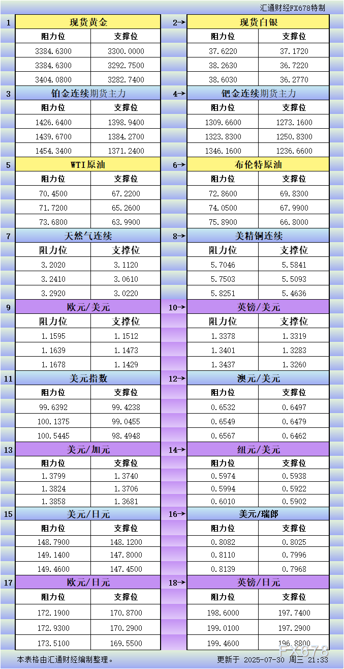 XM外汇官网_XM中文官网_XM官网登陆